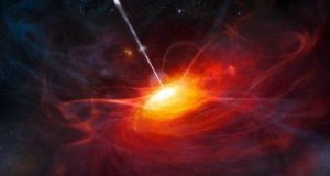 Открытие самого яркого квазара Юной Вселенной